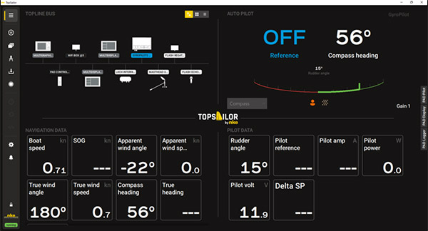 Dashboard Topsailor (dark mode)